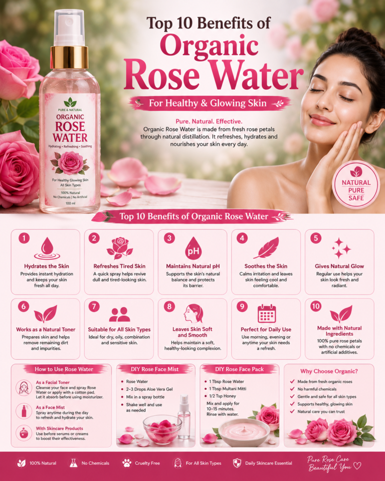 Top 10 Benefits of Organic Rose Water for Healthy & Glowing Skin